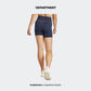 ADIDAS ADIZERO LITE 5" SHORT LEGGING