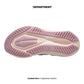 ASICS NOVABLAST 5