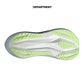 ASICS SUPERBLAST 3