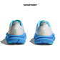 HOKA ONE ONE MACH 6
