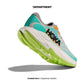 HOKA ONE ONE RINCON 4 Department