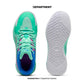 PUMA DAGGER Department