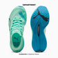 PUMA DEVIATE NITRO ELITE 3 WMNS Department