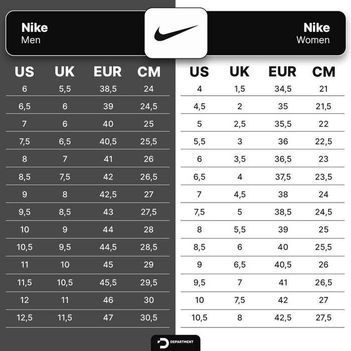 NIKE C1TY PREMIUM CORDURA