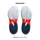 ASICS SKY ELITE FF MT 3