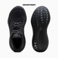 PUMA MAGMAX NITRO 2