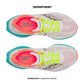 SAUCONY ENDORPHIN SPEED 5 W