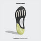 ADIDAS SUPERNOVA STRIDE