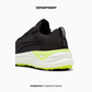 PUMA ELECTROCAT NITRO