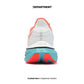SAUCONY ENDORPHIN SPEED 5