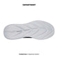 SKECHERS BOUNDER 2.0 TELLEM
