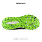 NEW BALANCE DYNASOFT NITREL V5