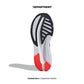 ADIDAS ADISTAR 3