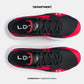 UNDER ARMOUR LOCKDOWN 7 LOW