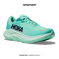 HOKA ONE ONE RINCON 4