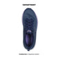 SKECHERS GO RUN ELEVATE 2.0 Department