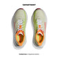 HOKA ONE ONE WMNS MACH 6 Department