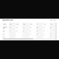 NIKE CLUB UNSTRUCTURED