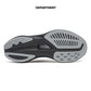SAUCONY ENDORPHIN SPEED 5