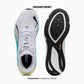 PUMA ELECTRIFY NITRO 4