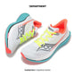 SAUCONY ENDORPHIN SPEED 5