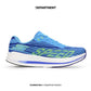 SKECHERS GO RUN ARCH FIT RAZOR 4
