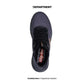 SKECHERS EQUALIZER 5.0 STANDPOINT