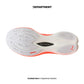PUMA DEVIATE NITRO 3 Department