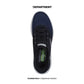 SKECHERS BOUNDER 2.0 TELLEM