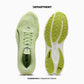 PUMA VELOCITY NITRO 4