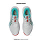 ASICS SKY ELITE FF MT 3 Department