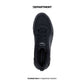 SKECHERS TRACK GLENDOR