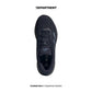 ADIDAS RESPONSE
