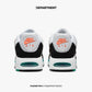 NIKE WMNS AIR MAX CORRELATE