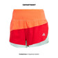 ADIDAS NEW YORK CITY SPLIT
