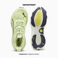 PUMA FOREVERRUN NITRO 2