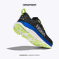 HOKA ONE ONE GAVIOTA 5
