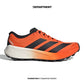 ADIDAS TERREX AGRAVIC 4