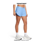 UNDER ARMOUR PLAY UP 3.0