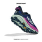 HOKA ONE ONE SPEEDGOAT 6