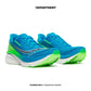 SAUCONY ENDORPHIN AZURA