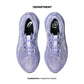 ASICS NOVABLAST 5 W
