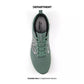 NEW BALANCE 460 V4
