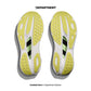 HOKA ONE ONE SKYWARD X