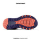 NEW BALANCE 410 V8