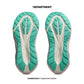 ASICS NOVABLAST 5 TR