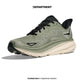 HOKA ONE ONE CLIFTON 9