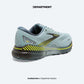 BROOKS ADRENALINE GTS 23