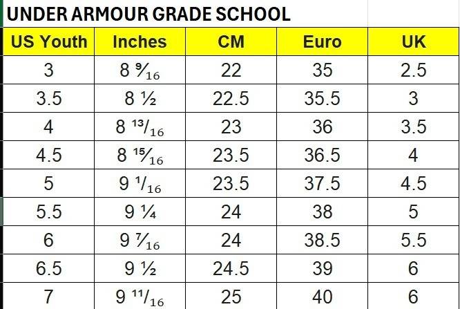UNDER ARMOUR GS CURRY 3Z 25 SDE (GS)