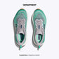 HOKA ONE ONE SKYFLOW